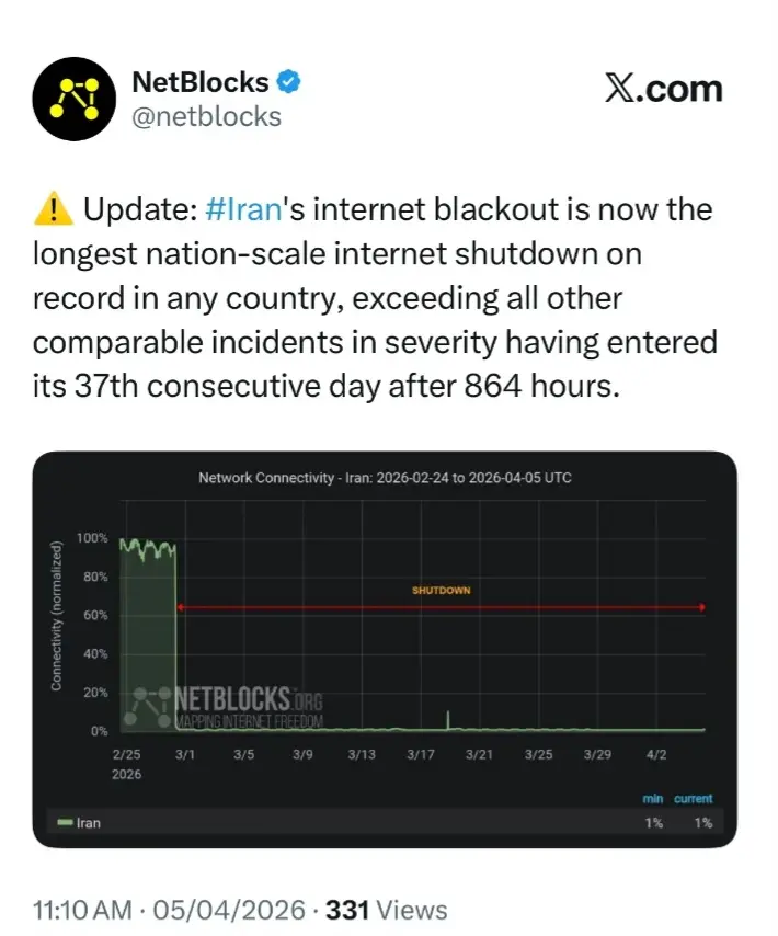 Screenshot_۲۰۲۶۰۴۰۵_۱۸۰۷۱۴_Chrome