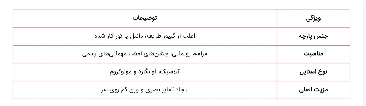 Screenshot_۲۰۲۵۱۲۲۷_۱۹۰۳۱۹_Chrome