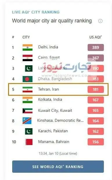 آلودگی+هوا