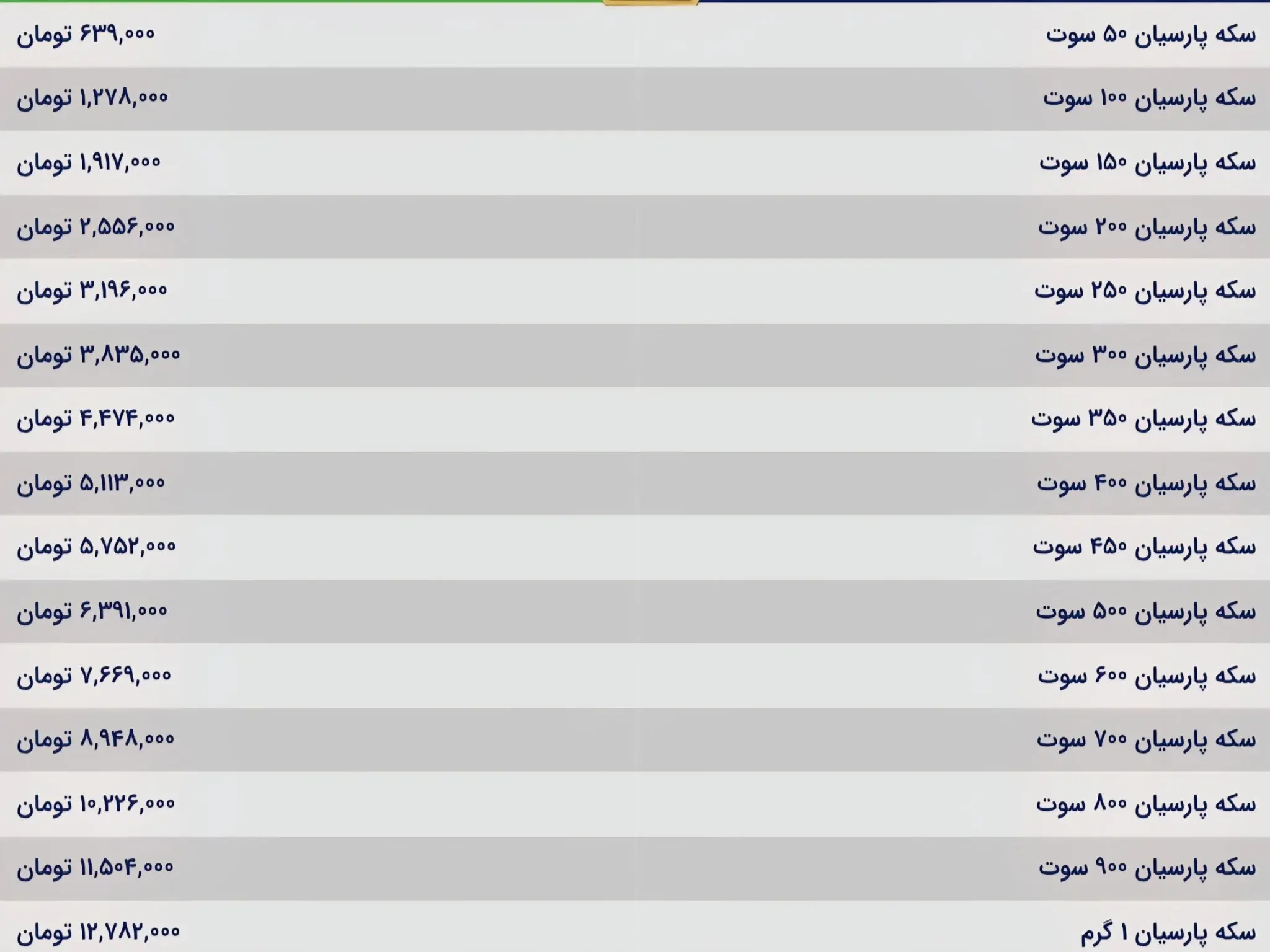 Screenshot_20251209_133729_Chrome-ak89863-2048x1536_11zon