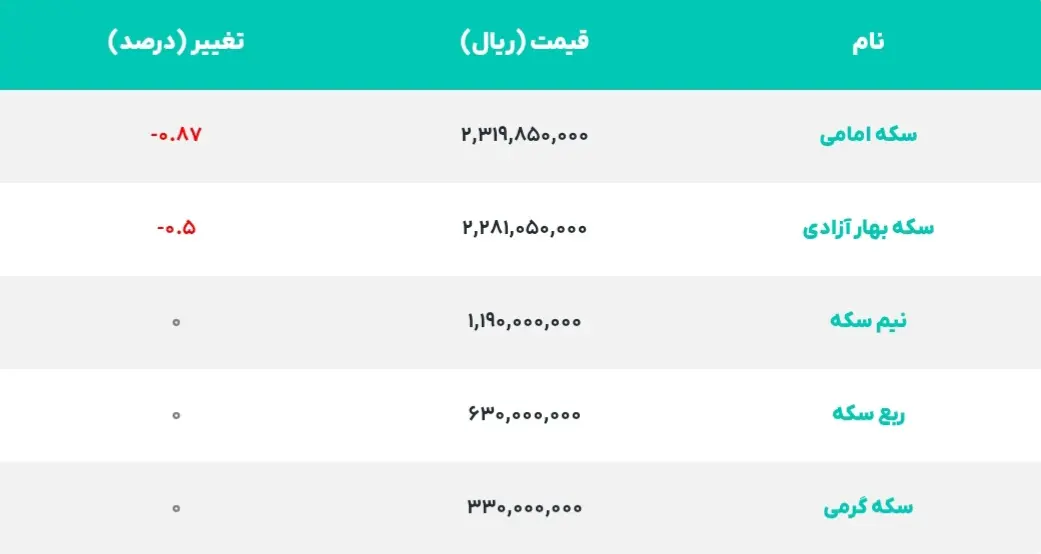 Screenshot_۲۰۲۶۰۹۱۸_۰۹۴۱۲۶_Chrome
