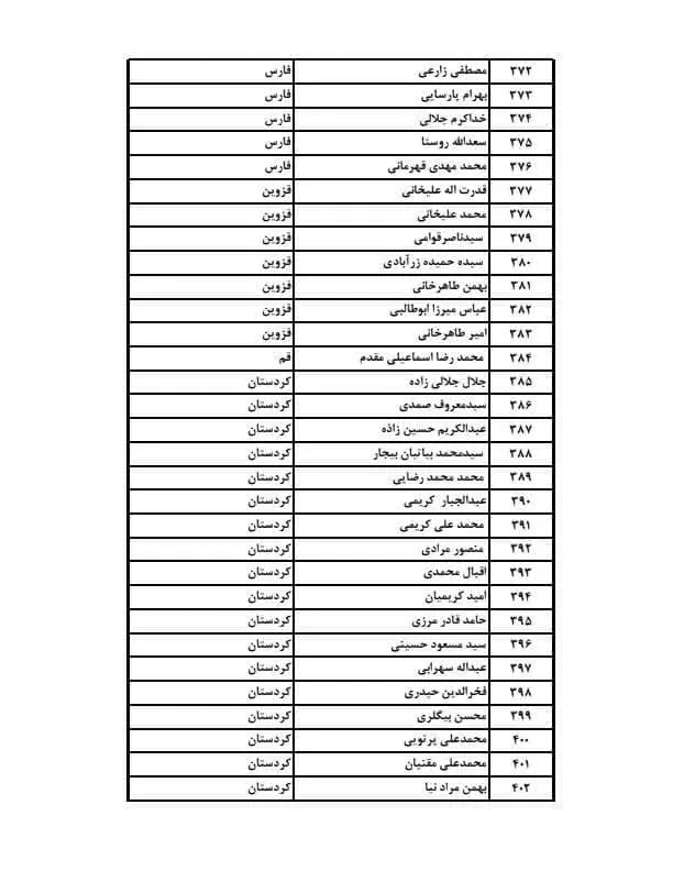 نمایگدان مجلس