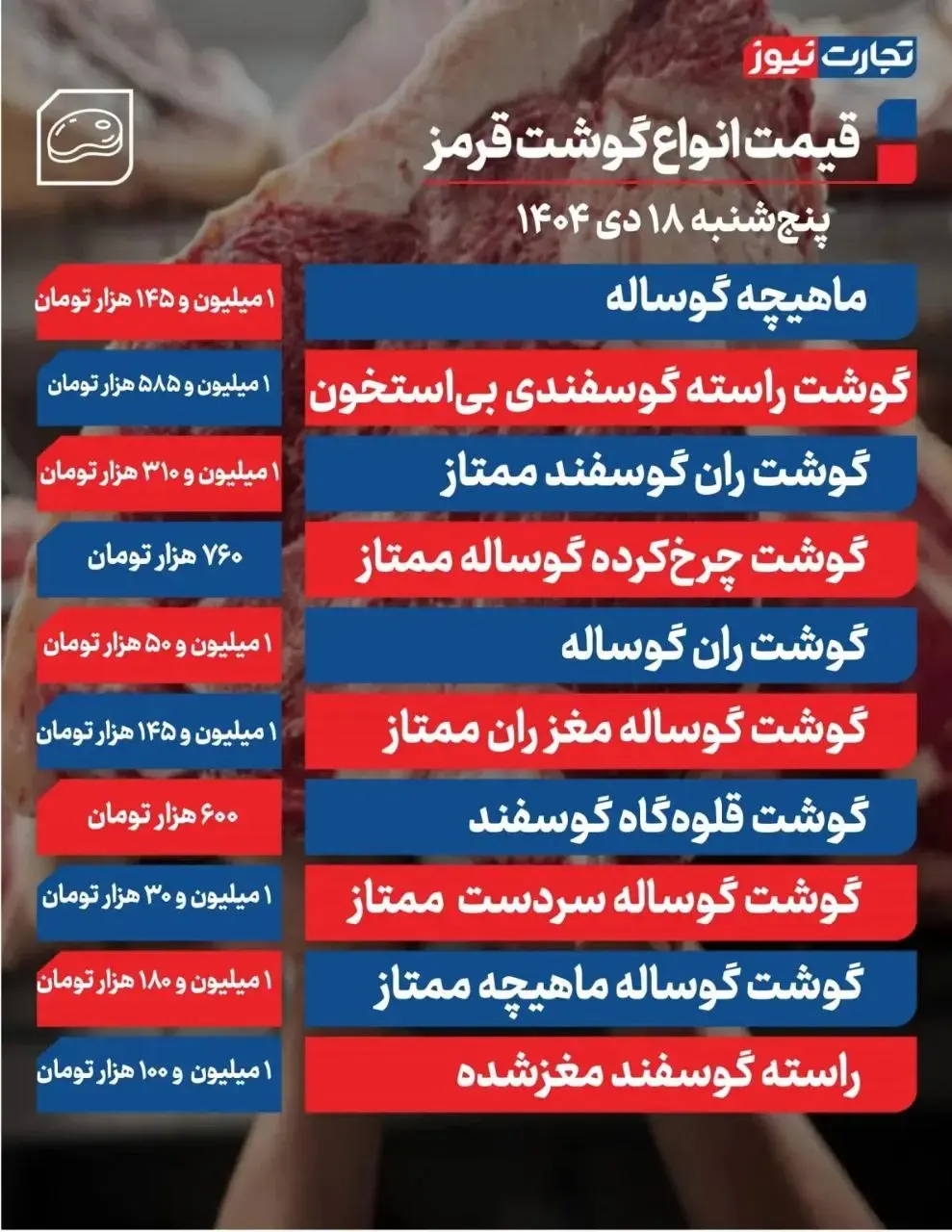 گوشت+قرمز+۱۸+دی