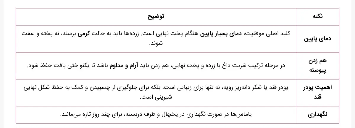 Screenshot_۲۰۲۵۱۱۰۸_۱۹۴۵۰۳_Chrome