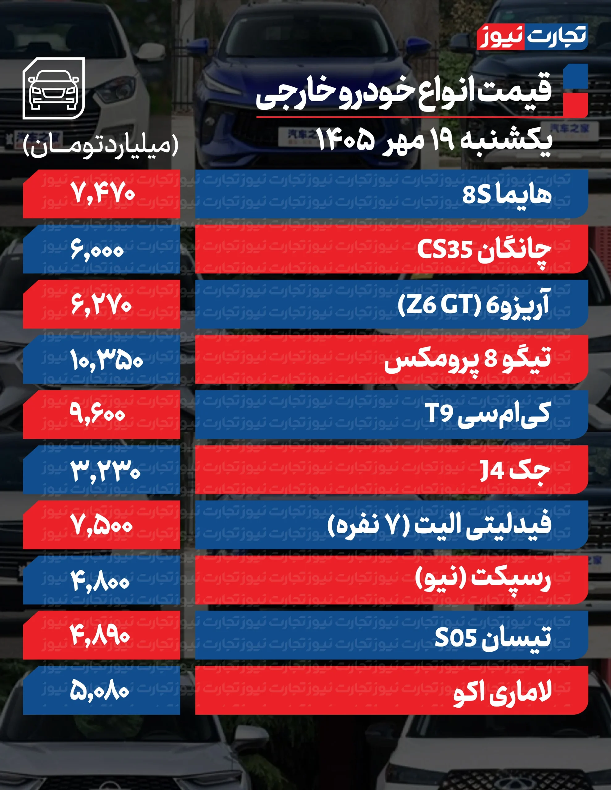 خودرو-خارجی-Recovered-ak-2-scaled