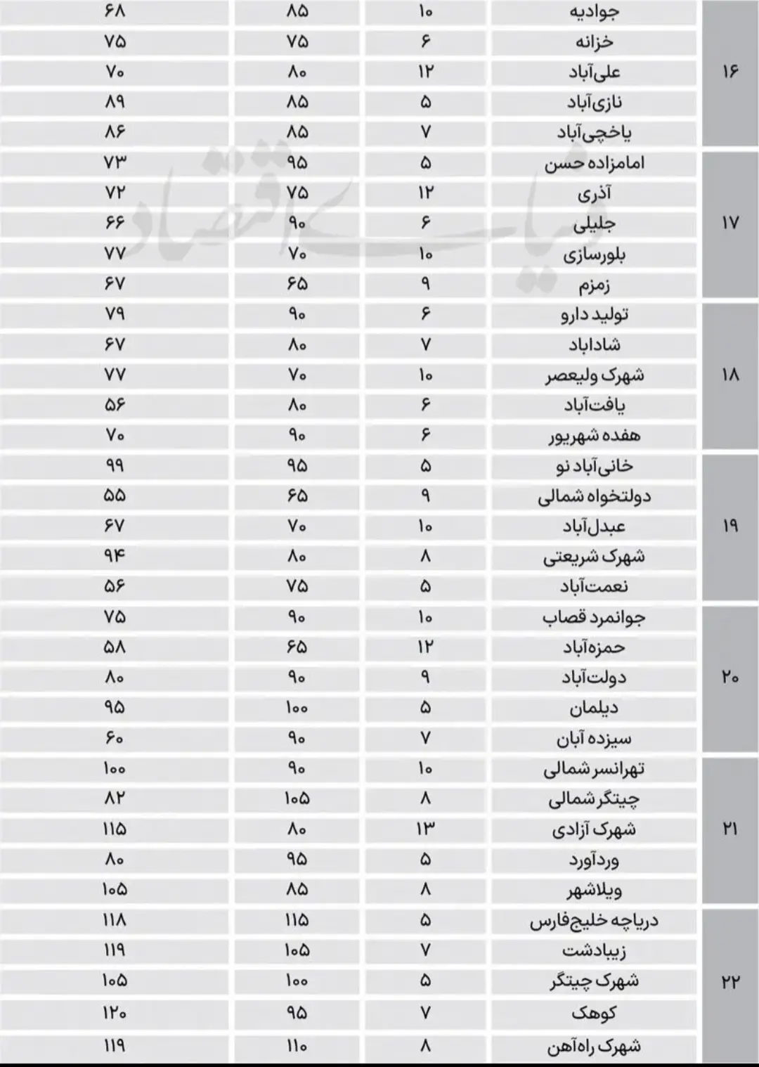 Sc20260316-145529_Gallery