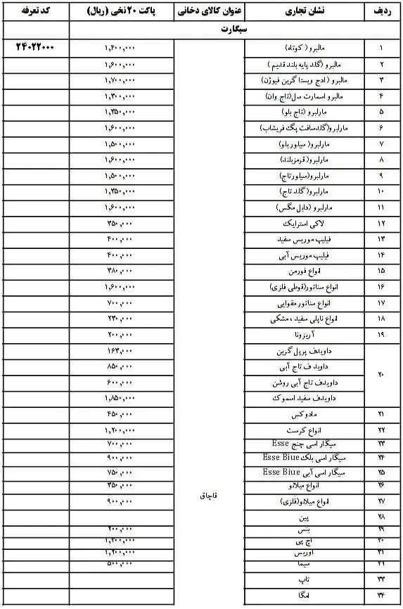 جدول-سیگار