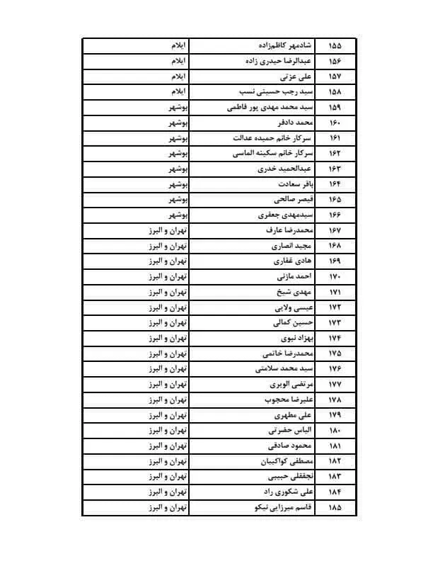 نمایگدان مجلس