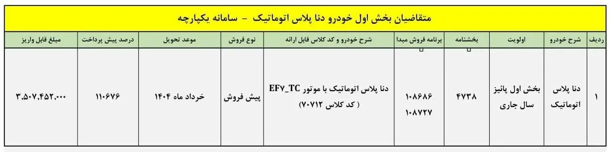 آغاز پیش فروش یک محصول ایران خودرو تا ۱۳ آبان ۱۴۰۳ +قیمت