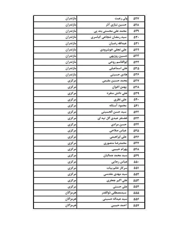 نمایگدان مجلس
