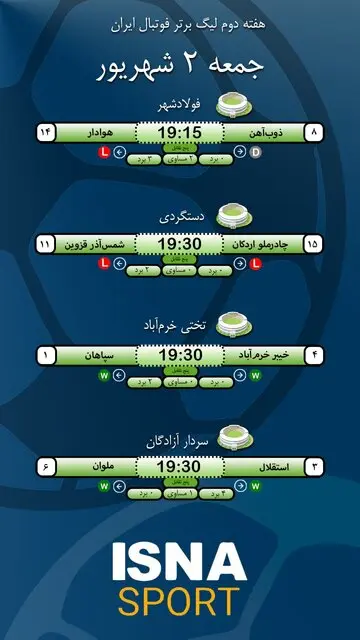 برنامه بازری های روز دوم هفته دوم لیگ‌ برتر فوتبال+ عکس