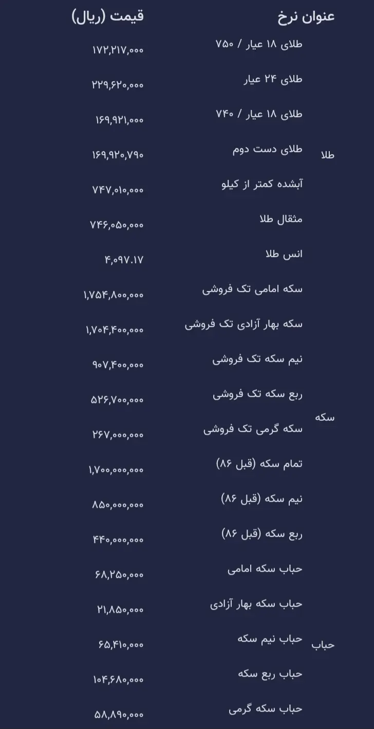 Screenshot_۲۰۲۶۰۷۰۲_۰۸۵۵۲۵_Chrome