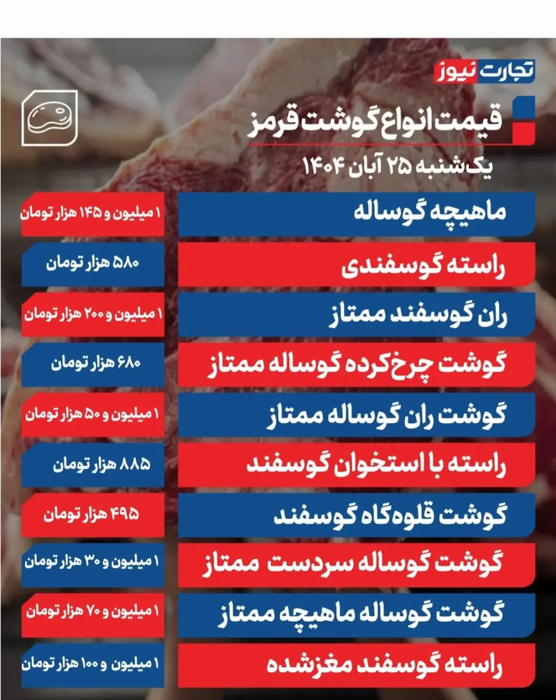 Screenshot_20251116-123120_Gallery