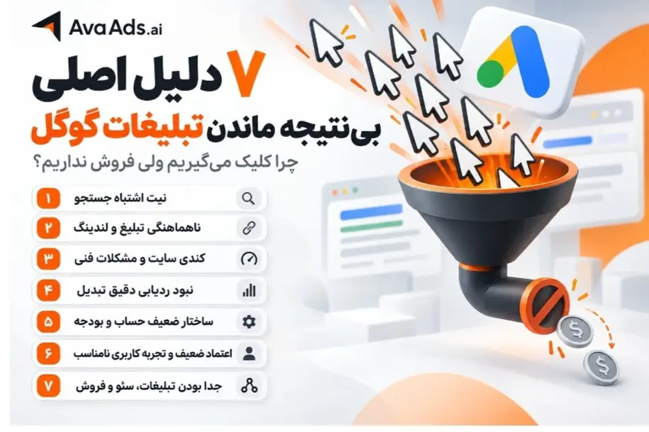 ۷دلیل بی نتیجه ماندن تبلیغات گوگل
