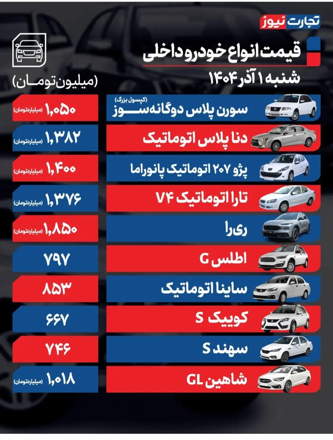 20251122-100140_Gallery