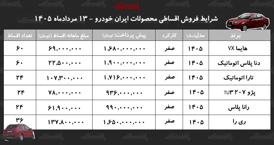 79c6e590Zjo4NjM2MjIxLmpwZ3xmdWk6ODY5MjAyMXxsOmZhfHY6MQ