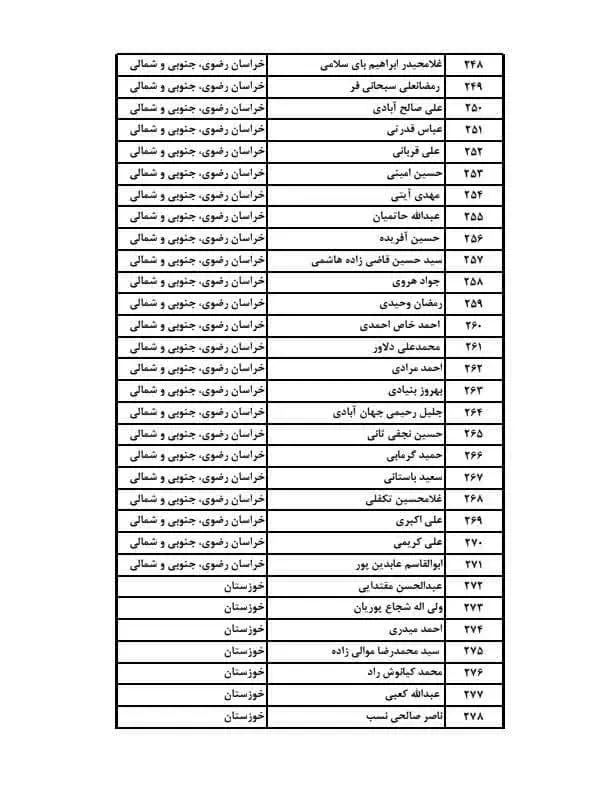 نمایگدان مجلس