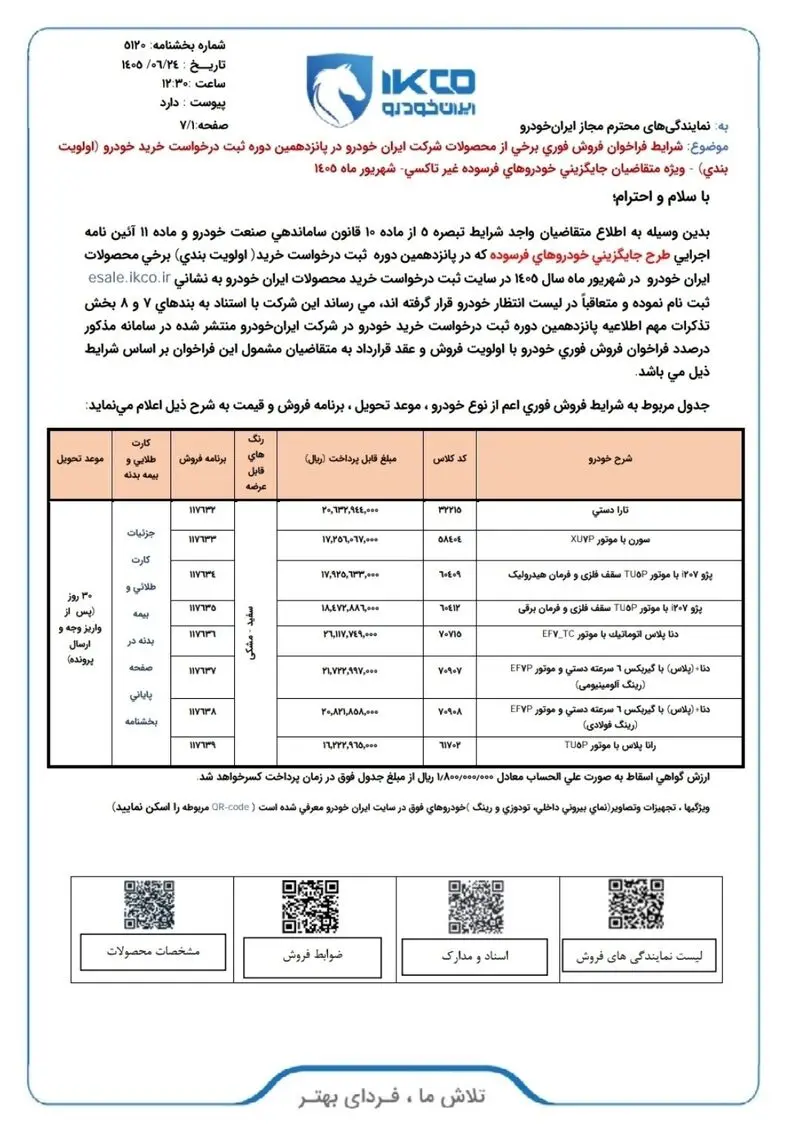 فروش+ایران_خودرو
