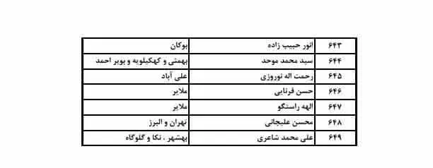 نمایگدان مجلس