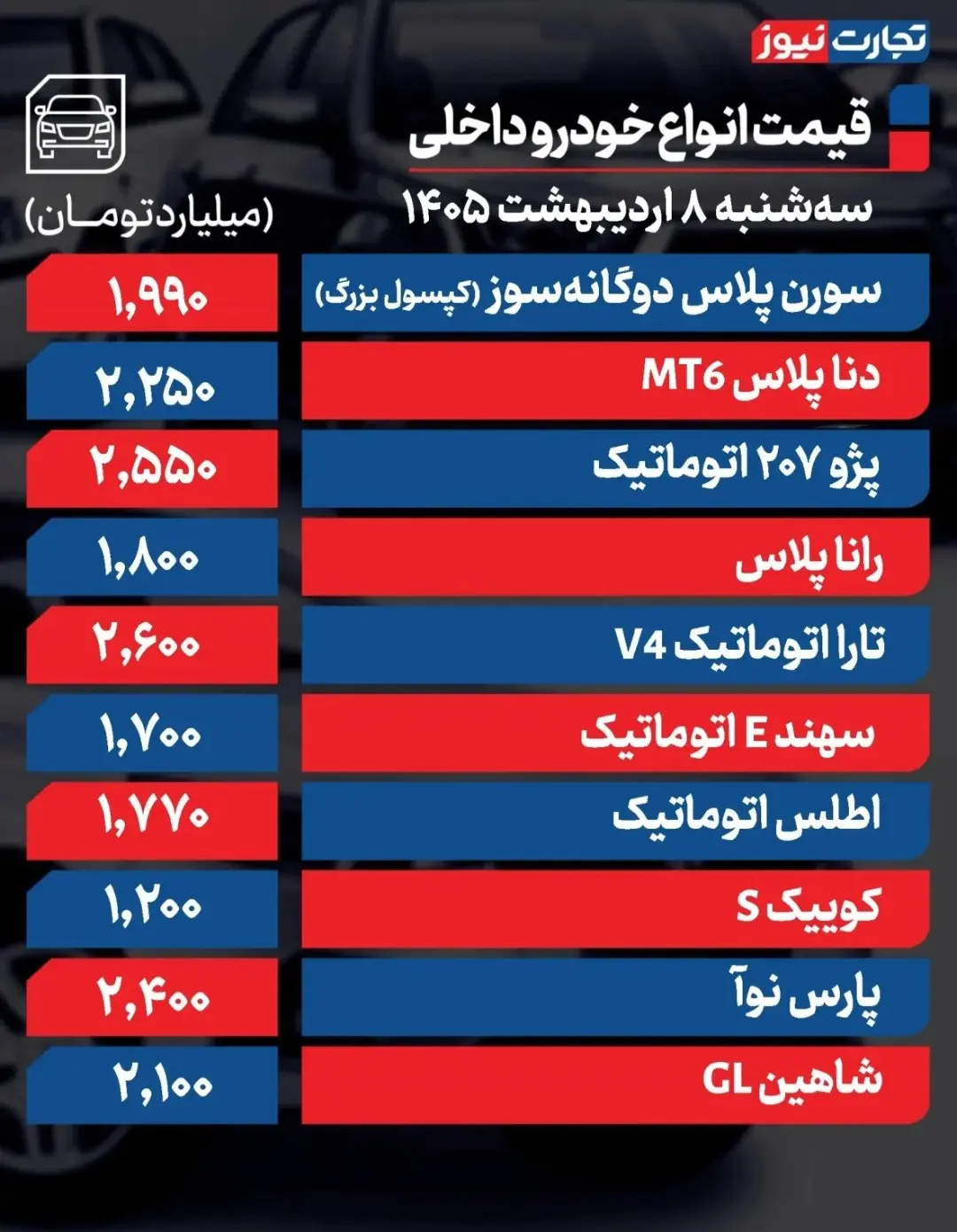 Screenshot_20260428-084658_Gallery