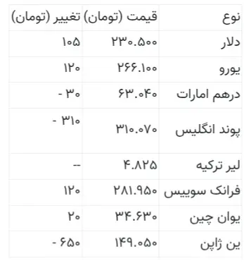 Screenshot_۲۰۲۶۰۹۱۷_۰۹۰۴۲۴_Chrome
