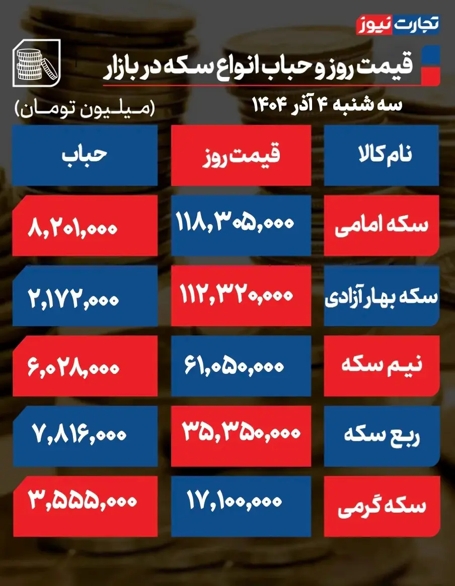 Screenshot-2025-11-25-at-6.35.40-PM-ak25531_11zon