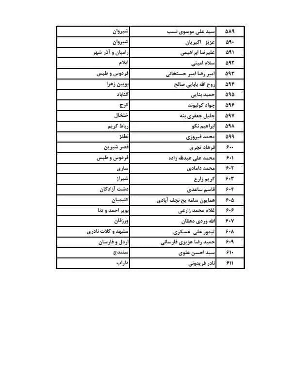 نمایگدان مجلس
