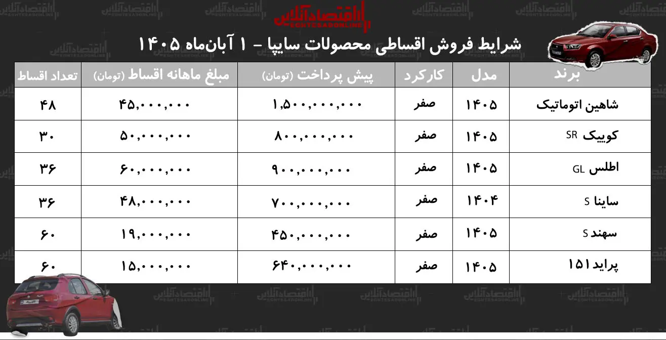 1702ede8Zjo4NjU0MTQ4LmpwZ3xmdWk6ODcxNDI5NnxsOmZhfHY6MQ