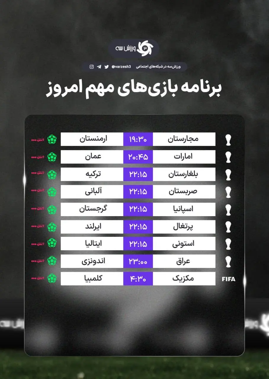 برنامه های داغ فوتبال امروز از صدا و سیما +زمان پخش برنامه های داغ فوتبال امروز از صدا و سیما +زمان پخش