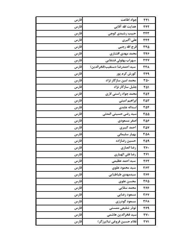 نمایگدان مجلس
