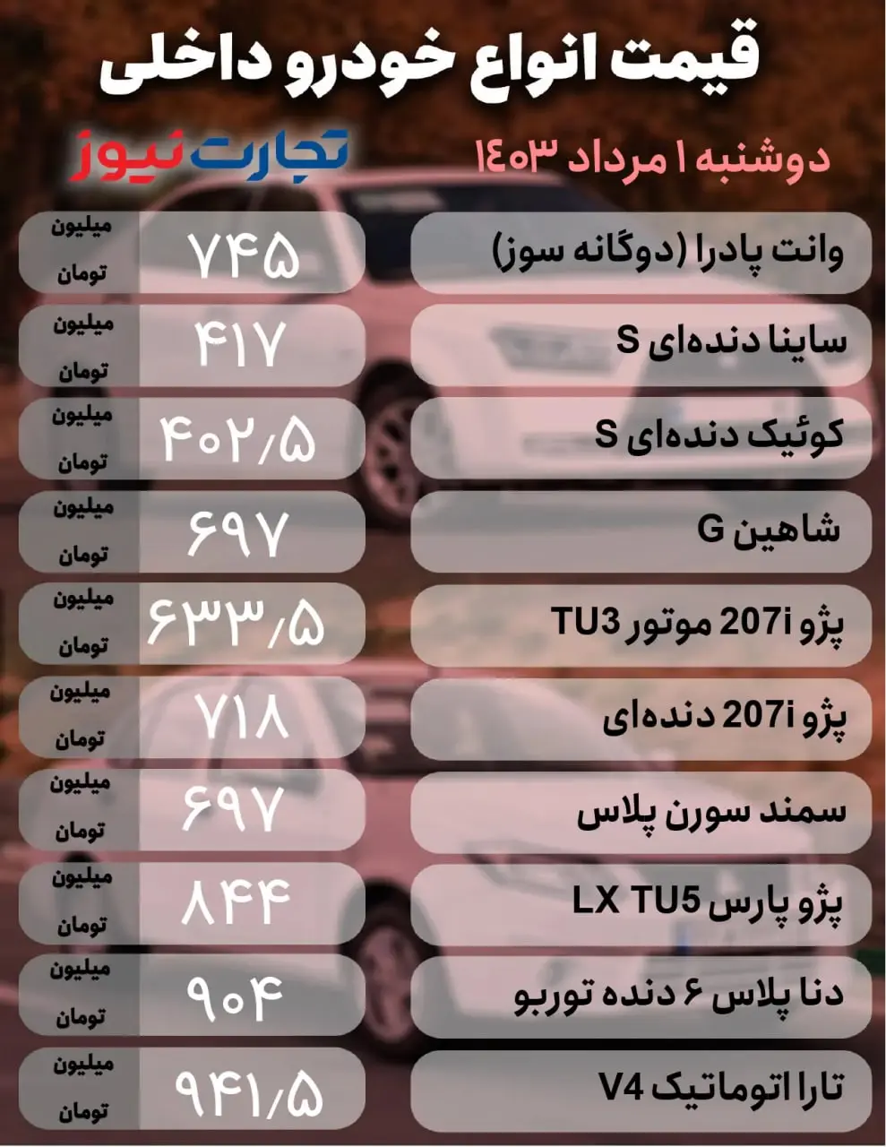 بازار خودرو در آستانه سقوط است؟ + جدول قیمت