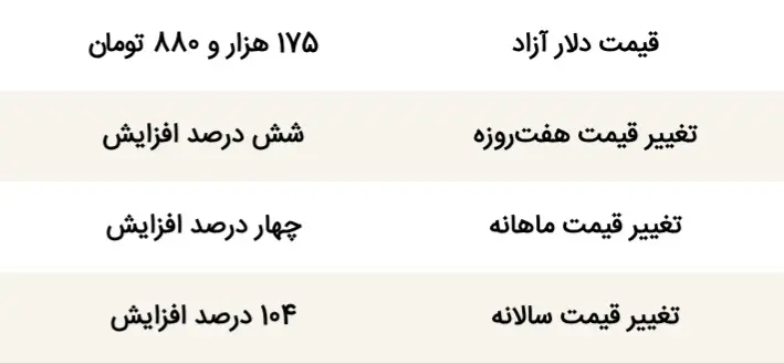 Screenshot_۲۰۲۶۰۴۲۹_۱۱۴۱۵۷_Chrome