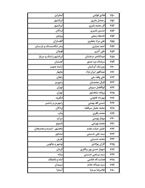 نمایگدان مجلس