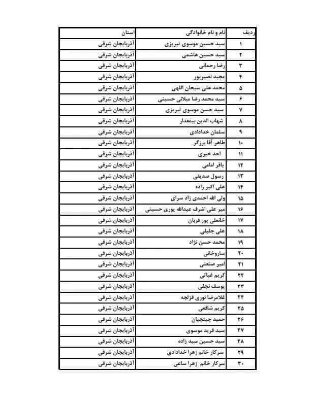 نمایگدان مجلس