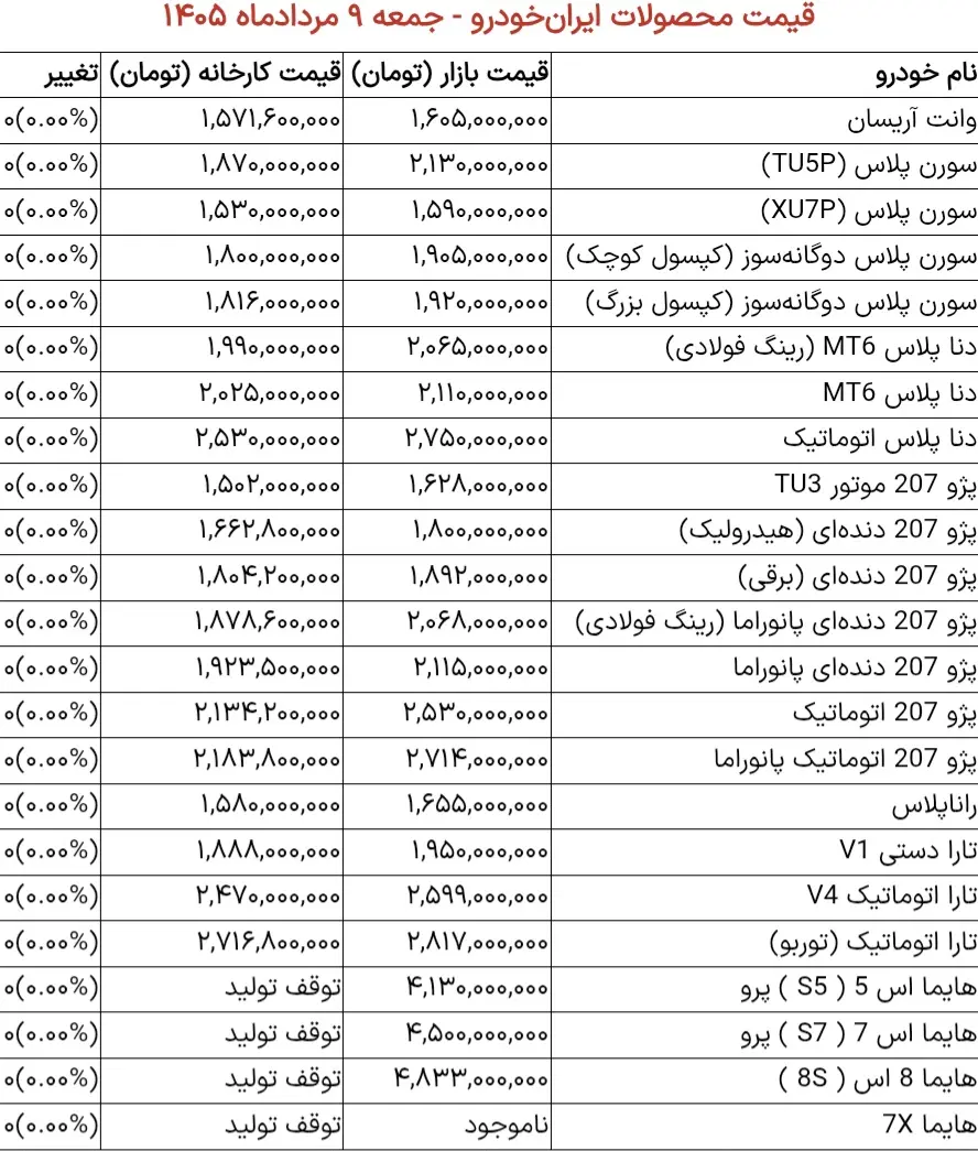 Screenshot_۲۰۲۶۰۷۳۱_۰۹۱۷۳۳_Chrome