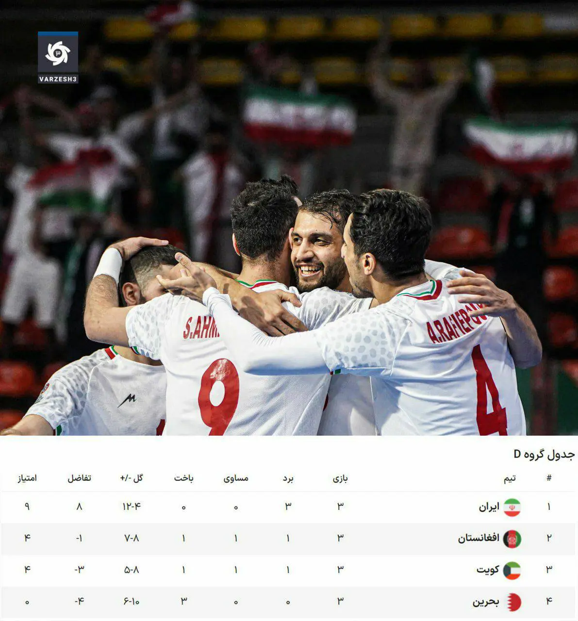 جدول نهایی گروه D جام ملتهای فوتسال آسیا+ عکس