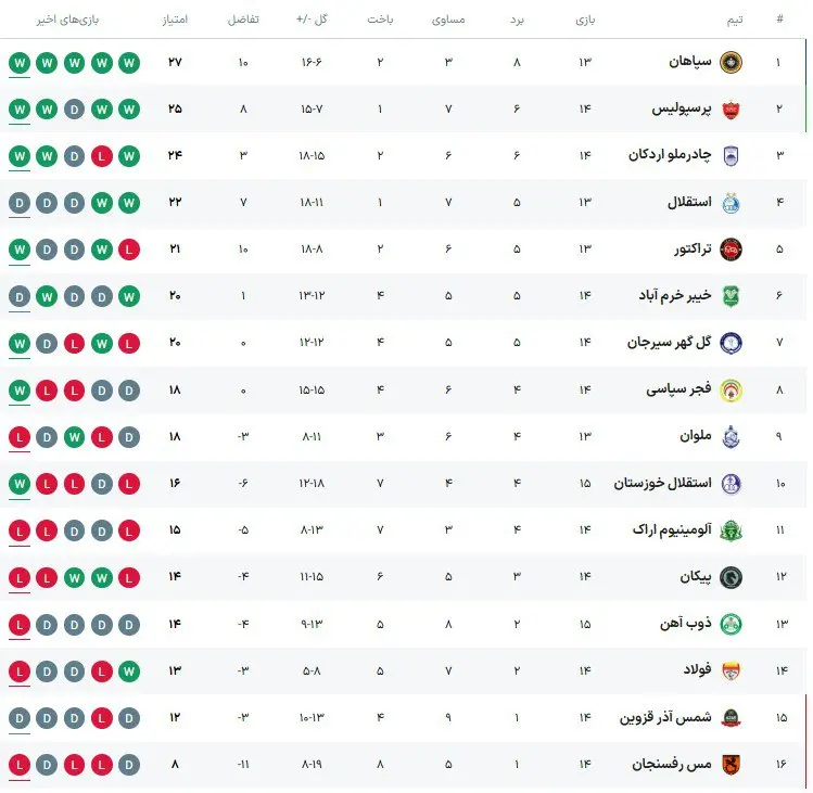 photo_2025-12-25_22-16-52