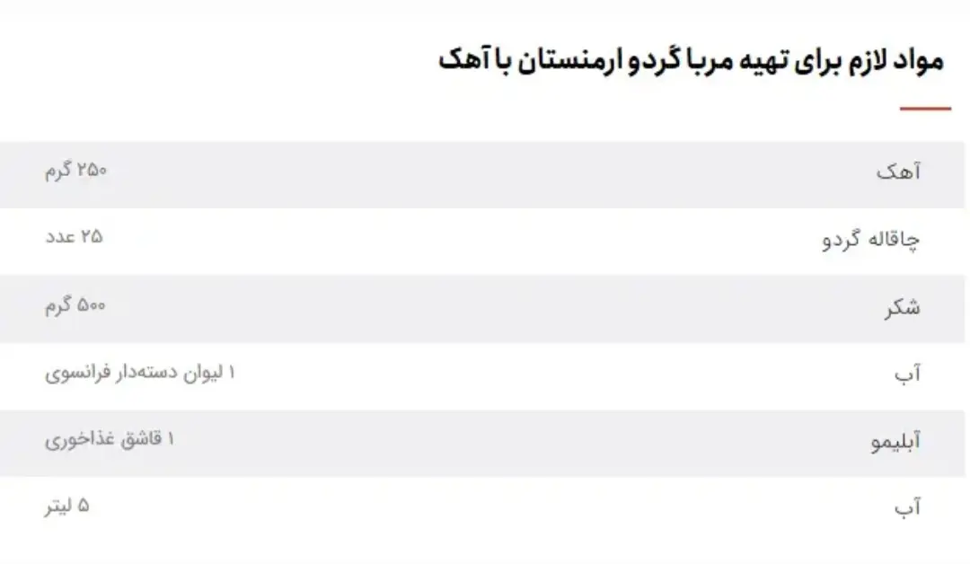 Screenshot_20260428-085120_Gallery