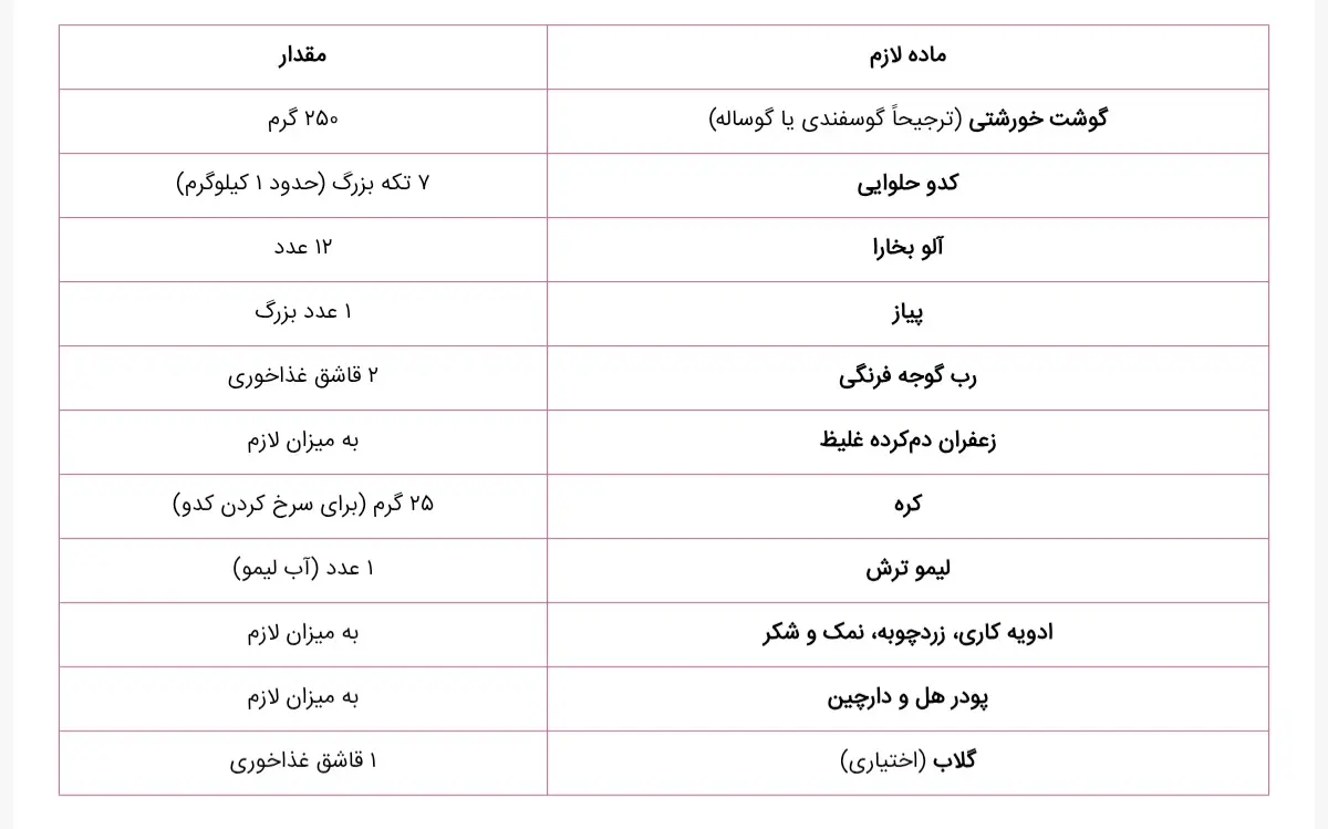 Screenshot_۲۰۲۵۱۱۰۹_۲۰۴۷۰۳_Chrome