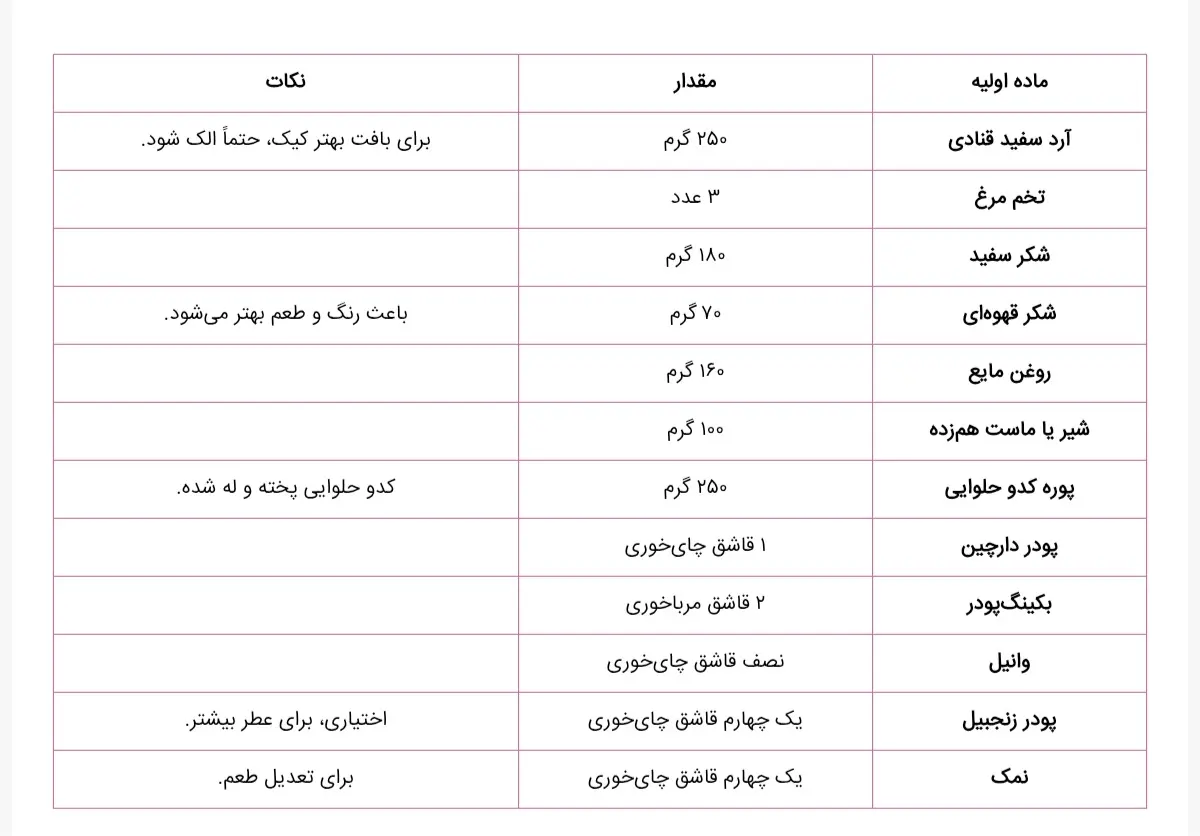 Screenshot_۲۰۲۵۱۱۱۷_۱۹۲۶۱۰_Chrome