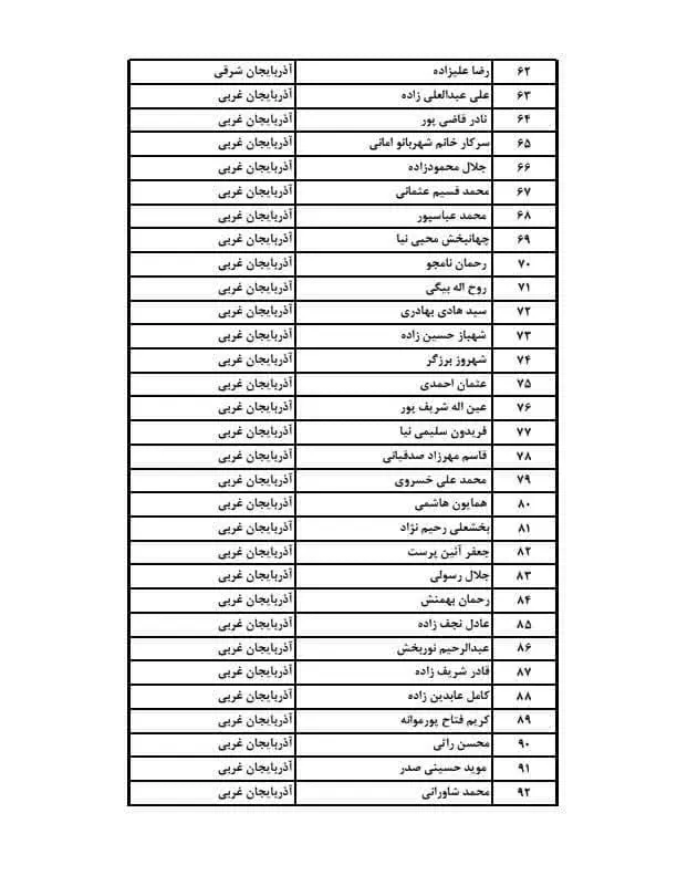 نمایگدان مجلس