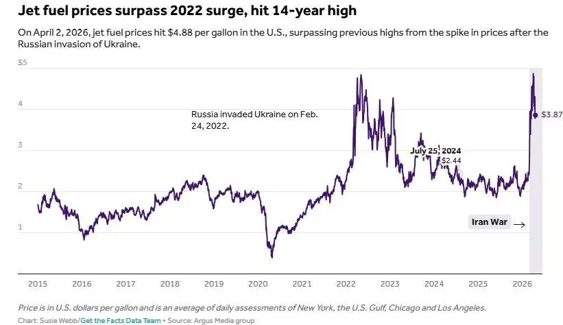 14050202035339289364895110
