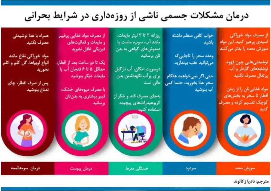 Screenshot_۲۰۲۶۰۳۰۸_۱۵۱۶۲۴_Chrome