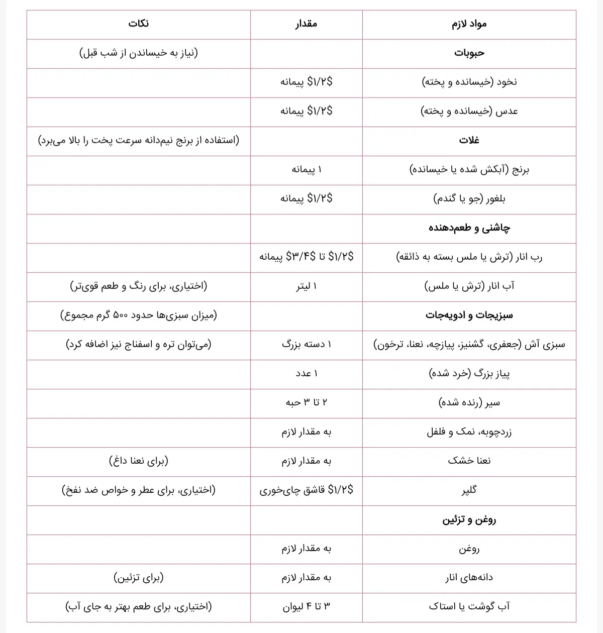 Screenshot_۲۰۲۵۱۰۲۸_۲۱۴۴۴۳_Chrome