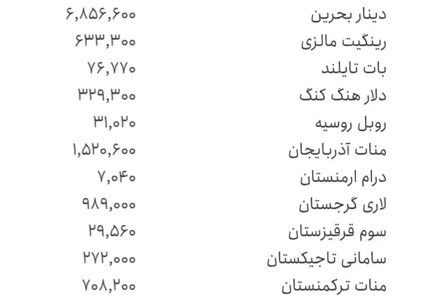Screenshot_۲۰۲۶۱۰۰۲_۰۸۴۶۴۸_Chrome