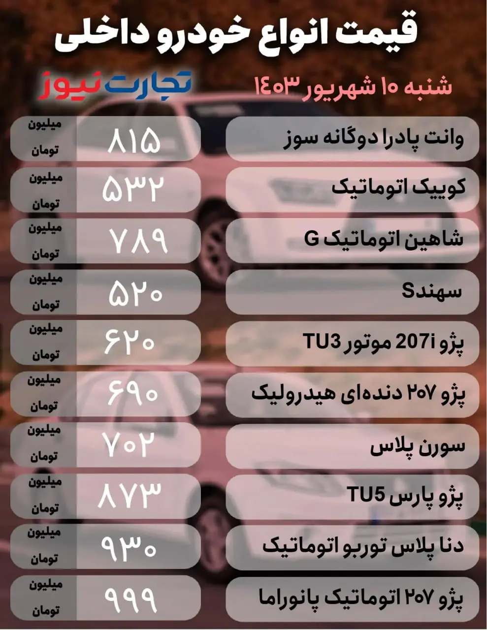 قیمت خودرو امروز ۱۰ شهریور ۱۴۰۳ / هیوندای اکسنت در مرز ۲ میلیارد تومان قرار گرفت + جدول