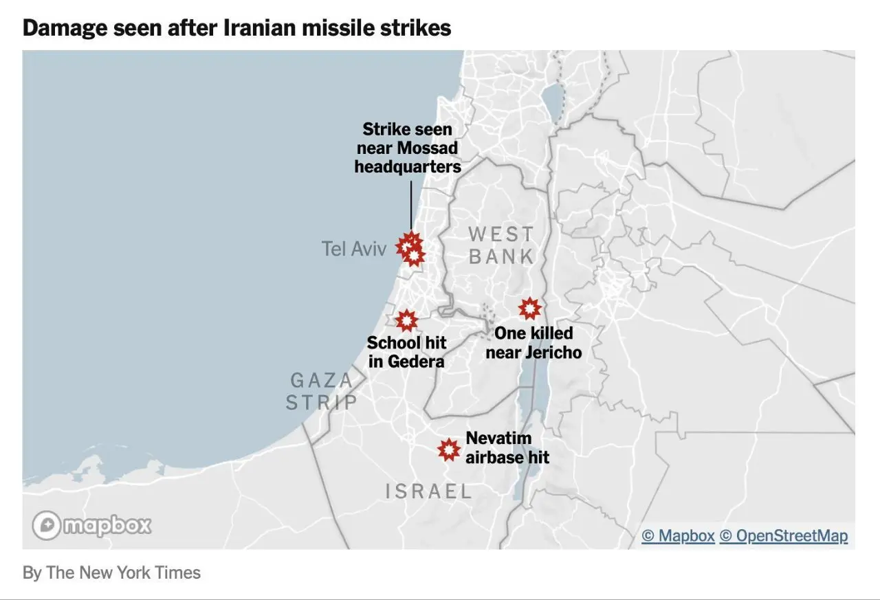 این اماکن نظامی اسرائیل مورد اصابت موشک های ایرانی قرار گرفت + عکس