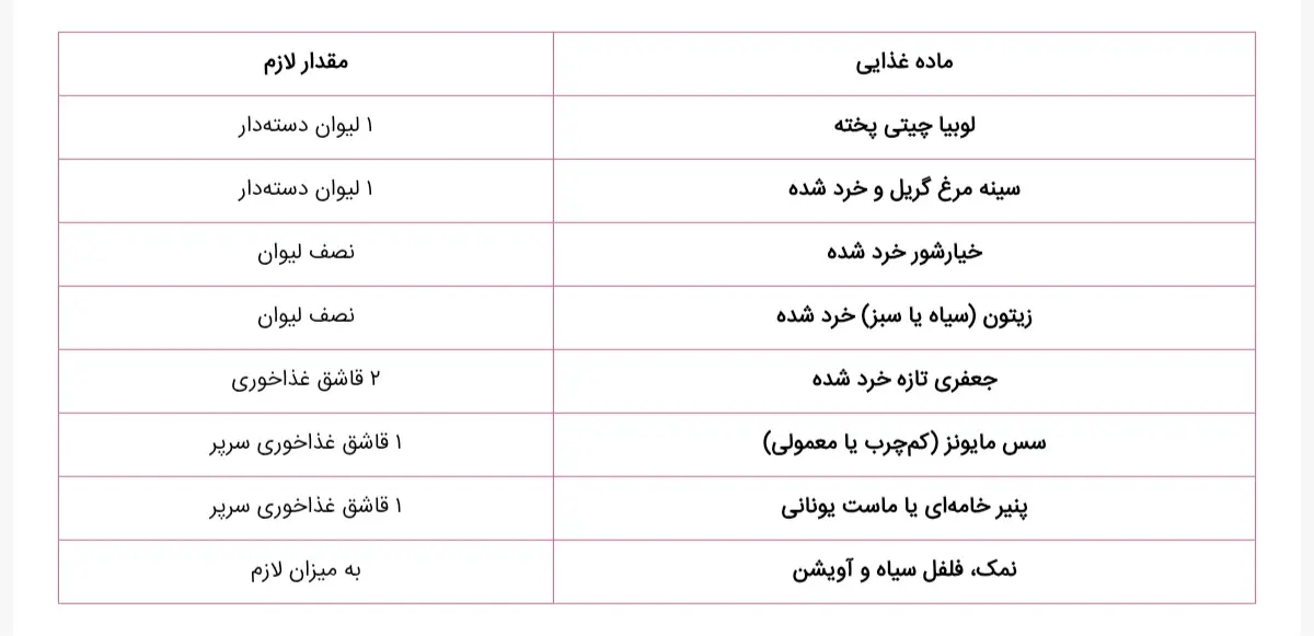 Screenshot_۲۰۲۵۱۱۱۸_۱۹۱۶۱۹_Chrome