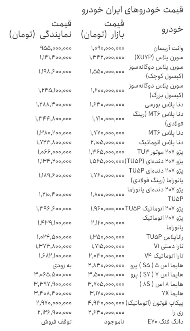 Screenshot_۲۰۲۶۰۴۰۹_۱۲۲۳۱۲_Firefox