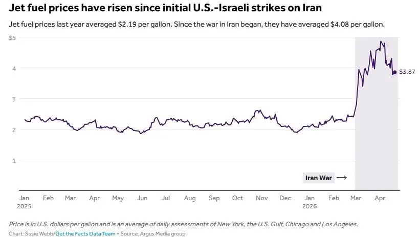 14050202035041556364894910